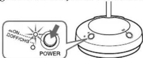 SONY MDRRF430RK - Audiçao de programas - 1