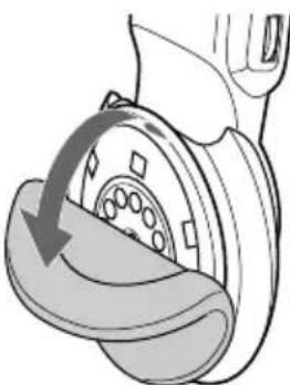 SONY MDRRF430RK - Remplacement des oreillettes - 1