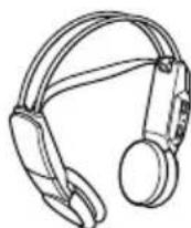 SONY MDRRF430RK - Auspacken - 4