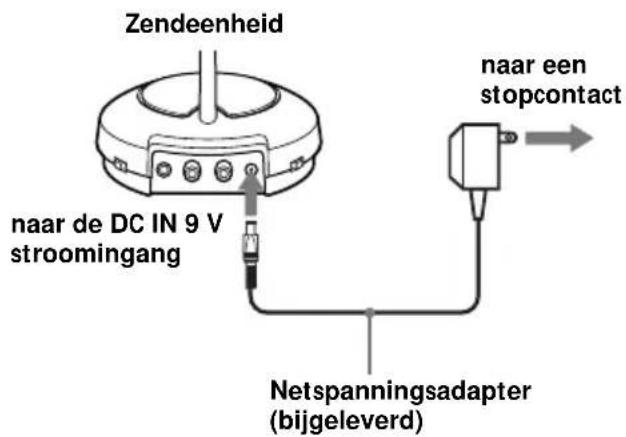 SONY MDRRF430RK - Voor het eerste gebruik van de hoofdtelefoon - 4