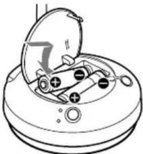 SONY MDRRF430RK - Utilización de los auriculares por primera vez - 2