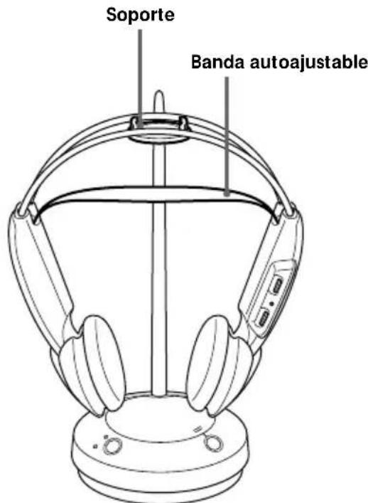 SONY MDRRF430RK - Después de haber escuchado un programa - 1