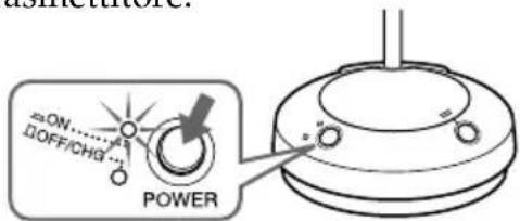 SONY MDRRF430RK - Ascolto di un programma - 1
