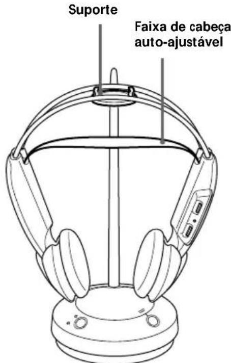 SONY MDRRF430RK - Apos a audicão de um programa - 1