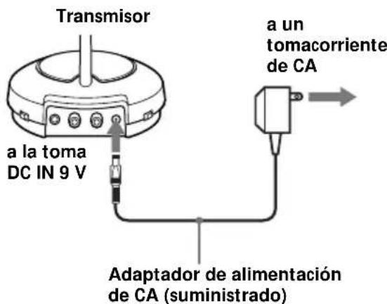 SONY MDRRF430RK - Utilización de los auriculares por primera vez - 4