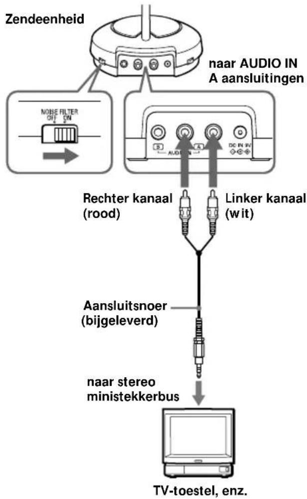 SONY MDRRF430RK - De zendeenheid voor gebruik gereed make - 3