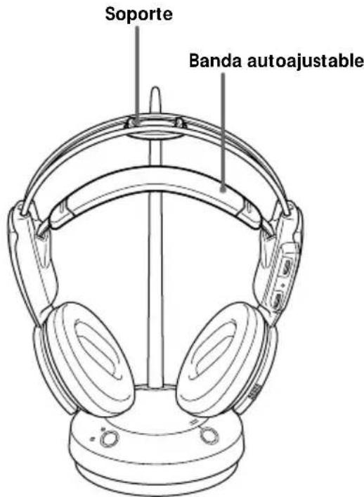 SONY MDRRF450RK - Después de haber escuchado un programa - 1