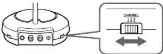 SONY MDRRF450RK - Luisteren via de hoofdtelefoon - 2