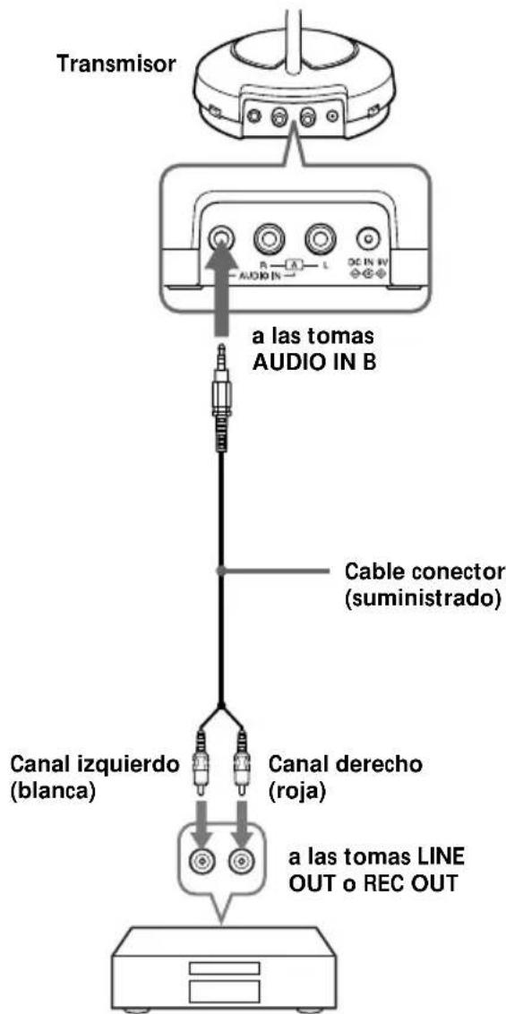 SONY MDRRF450RK - Preparación del transmisor - 2