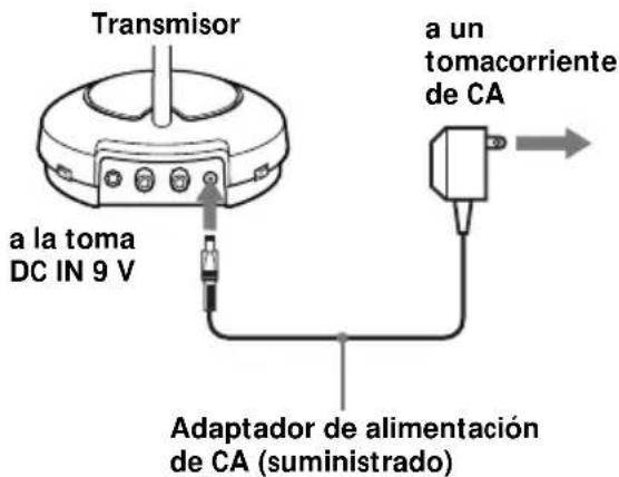 SONY MDRRF450RK - Utilización de los auriculares por primera vez - 4