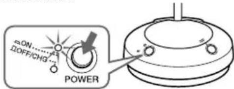 SONY MDRRF450RK - Listening to a program - 1