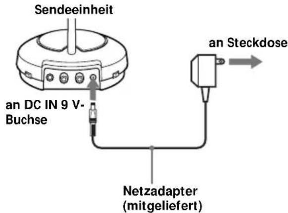 SONY MDRRF450RK - Erste Inbetriebnahme des Kopfhörers - 4