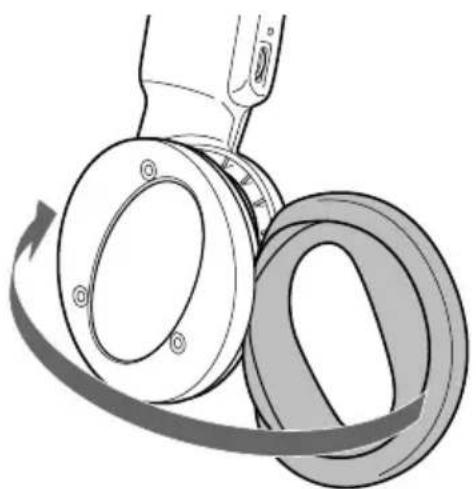 SONY MDRRF450RK - Sostituzione degli auricolari - 2