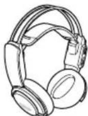 SONY MDRRF450RK - Auspacken - 4