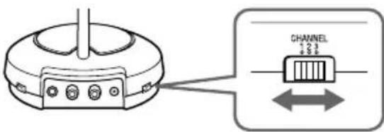 SONY MDRRF450RK - Wiedergabe - 2