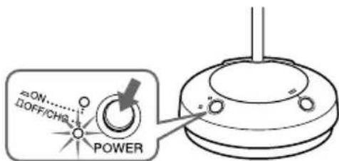 SONY MDRRF450RK - Utilización de los auriculares por primera vez - 5