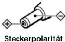 SONY MDRRF450RK - Hinweise - 1