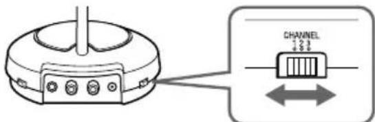 SONY MDRRF450RK - Listening to a program - 2