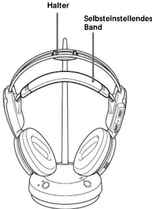 SONY MDRRF450RK - Nach dem Hören eines Programms - 1