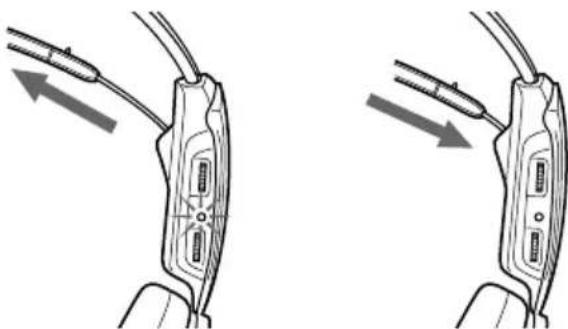 SONY MDRRF450RK - Funzione di attivazione/disattivazione automatica - 1