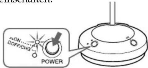 SONY MDRRF450RK - Wiedergabe - 1
