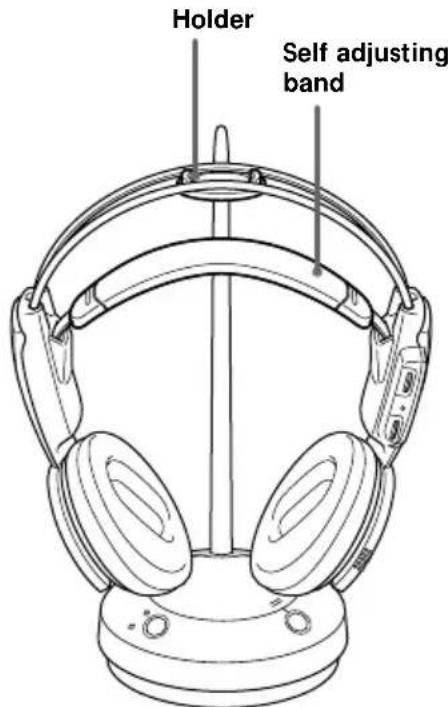 SONY MDRRF450RK - After listening to a program - 1