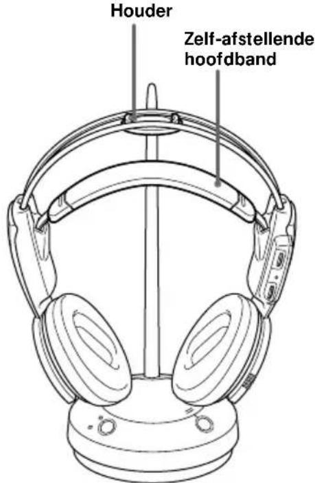 SONY MDRRF450RK - Na afloop van het luisteren - 1