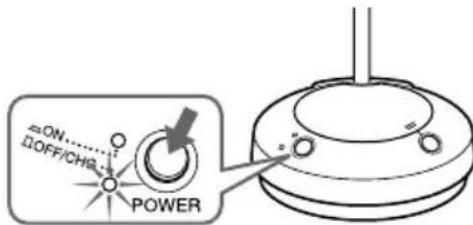 SONY MDRRF450RK - Erste Inbetriebnahme des Kopfhörers - 5
