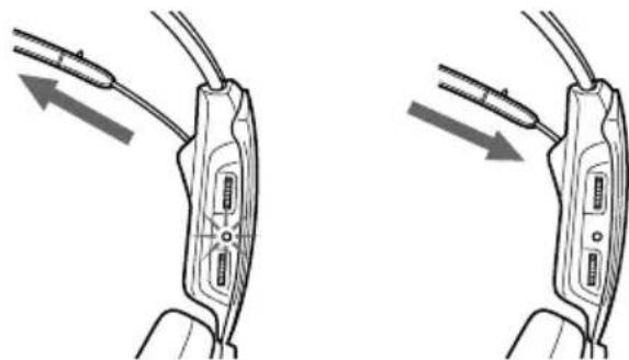 SONY MDRRF450RK - Mise sous tension et hors tension automatique - 1