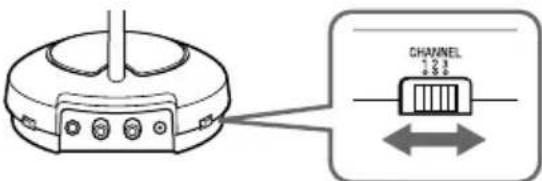 SONY MDRRF450RK - Ecoute d'un programme - 2