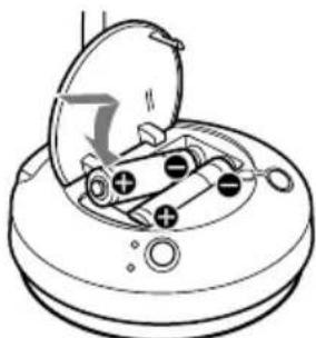 SONY MDRRF450RK - Lorsque vous utilisez le casque pour la première fois - 2