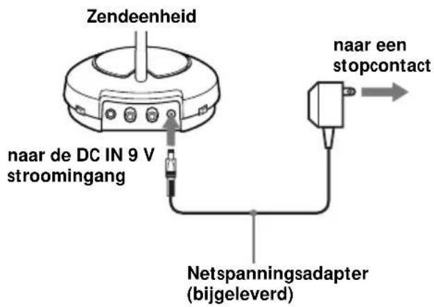 SONY MDRRF450RK - Voor het eerste gebruik van de hoofdtelefoon - 4