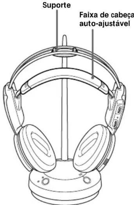 SONY MDRRF450RK - Apos a audicao de um programa - 1