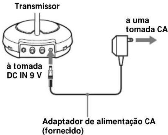 SONY MDRRF450RK - Utilização dos auscultadores pela mesma vez - 4