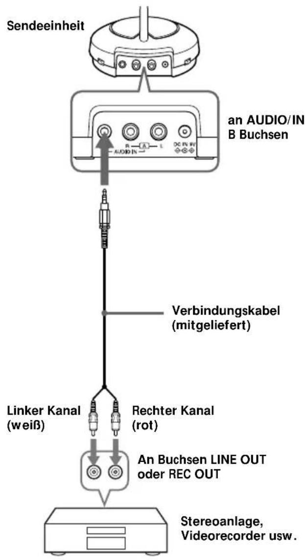 SONY MDRRF450RK - Vorbereiten der Sendeeinheit - 2