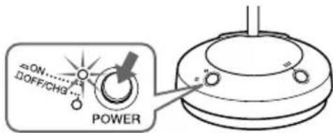 SONY MDRRF450RK - Ecoute d'un programme - 1