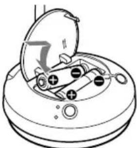 SONY MDRRF450RK - Erste Inbetriebnahme des Kopfhörers - 2