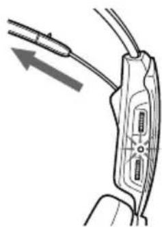 SONY MDRRF450RK - Automatische aan/uitschakelfunctie - 1