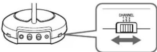 SONY MDRRF450RK - Audiçao de programas - 2