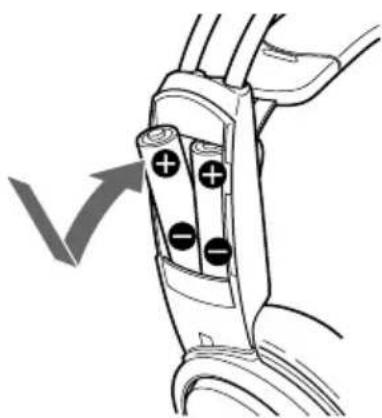 SONY MDRRF450RK - Vorbereiten des Kopfhörers - 2