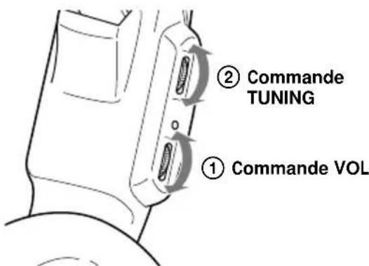 SONY MDRRF450RK - Ecoute d'un programme - 4