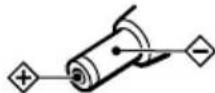 SONY MDRRF450RK - Notas - 1