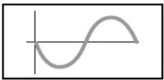 SONY MDRNC500D - Fonctionnement et configuration du MDR-NC500D - 3