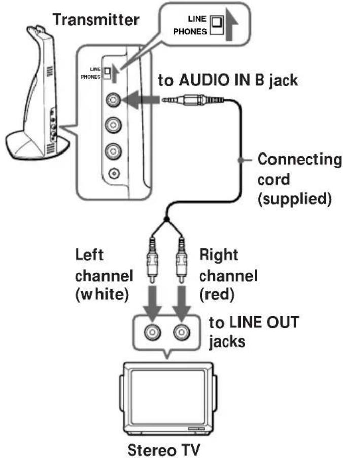 SONY MDRIF420RK - When using an audio equipment with a stereo speakers - 2