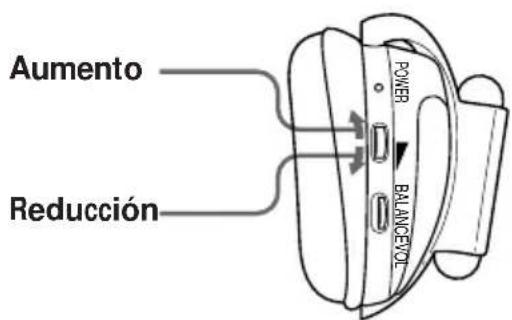 SONY MDRIF420RK - Escucha de un programa - 2