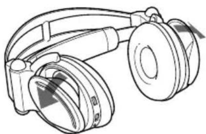 SONY MDRIF420RK - Nota - 1