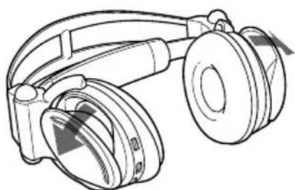 SONY MDRIF420RK - Hinweis - 1
