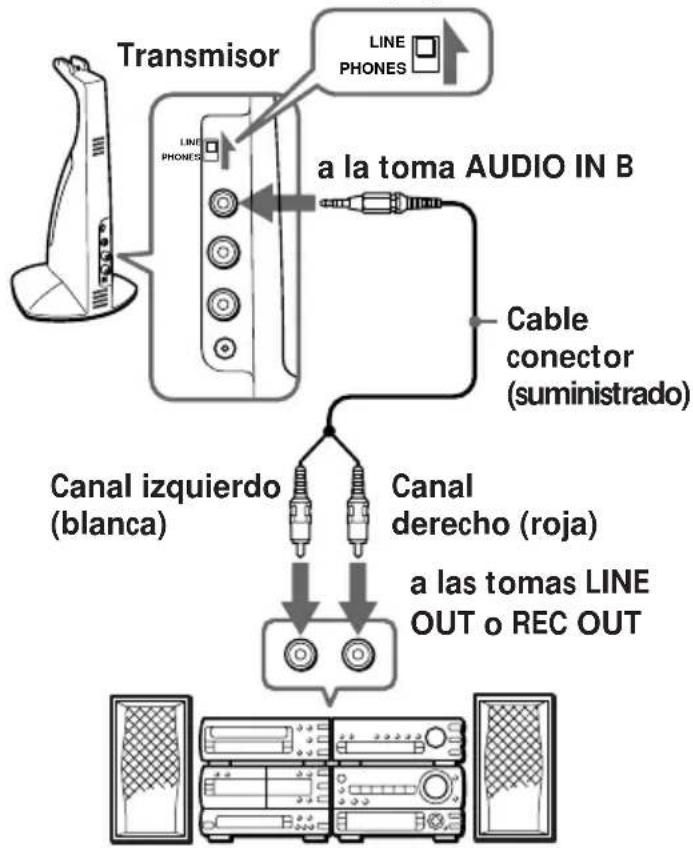 SONY MDRIF420RK - Cuando utilise un equipo de audio con altavoces estéreo - 5