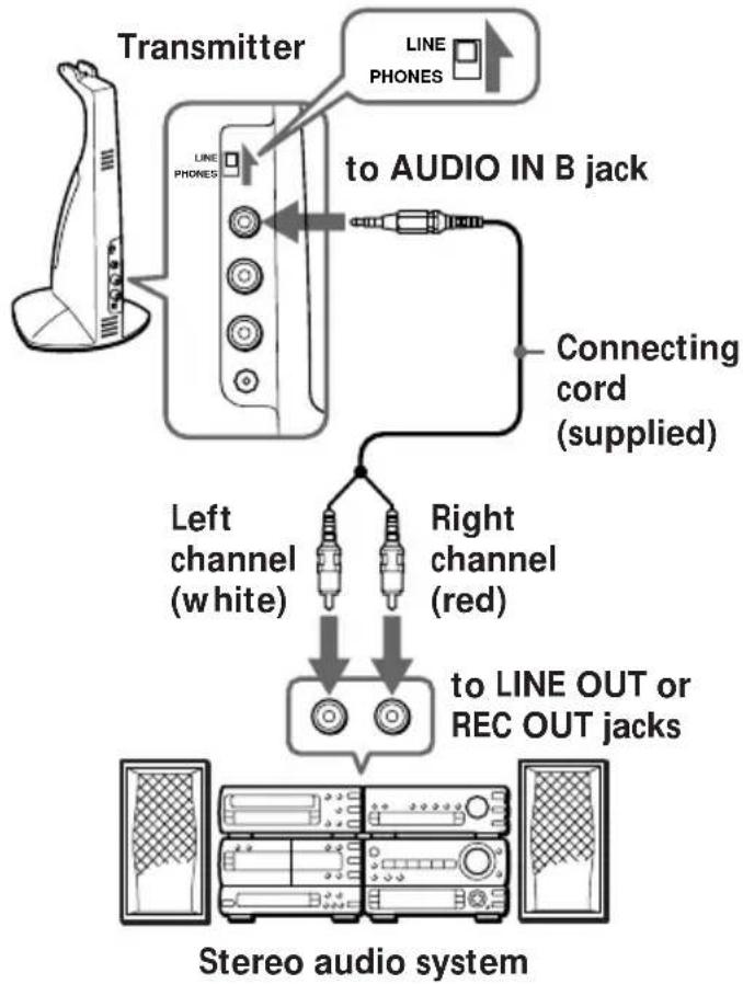 SONY MDRIF420RK - When using an audio equipment with a stereo speakers - 5
