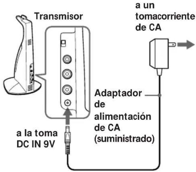 SONY MDRIF420RK - Utilización de los auriculares por primera vez - 3